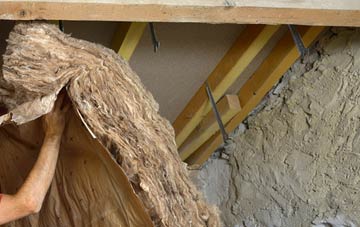 East Tuelmenna pitched roof insulation costs